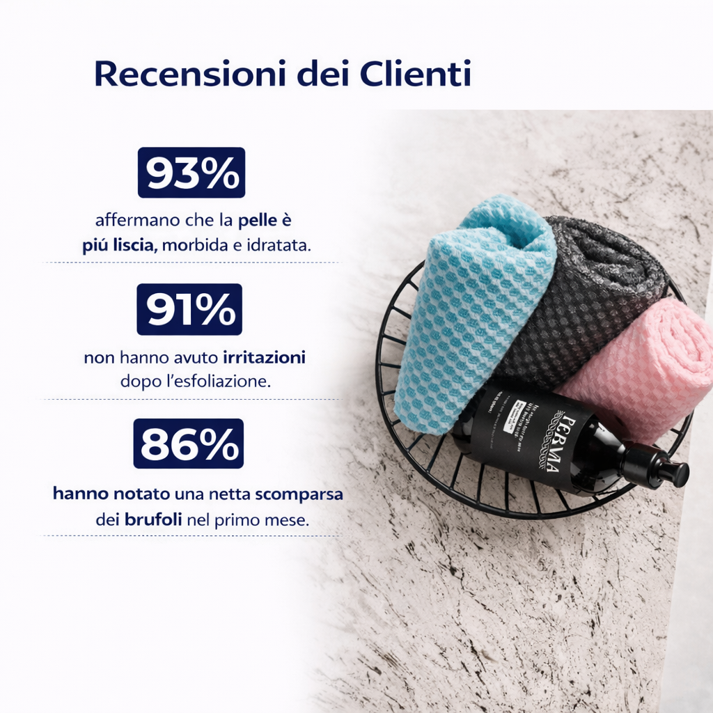 Asciugamano esfoliante antibatterico per la doccia