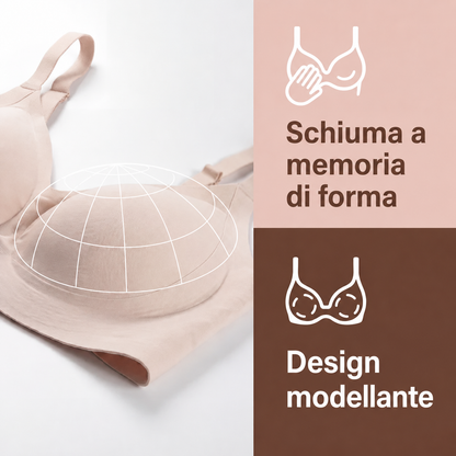 Levante 3D™ – Senza Ferretto