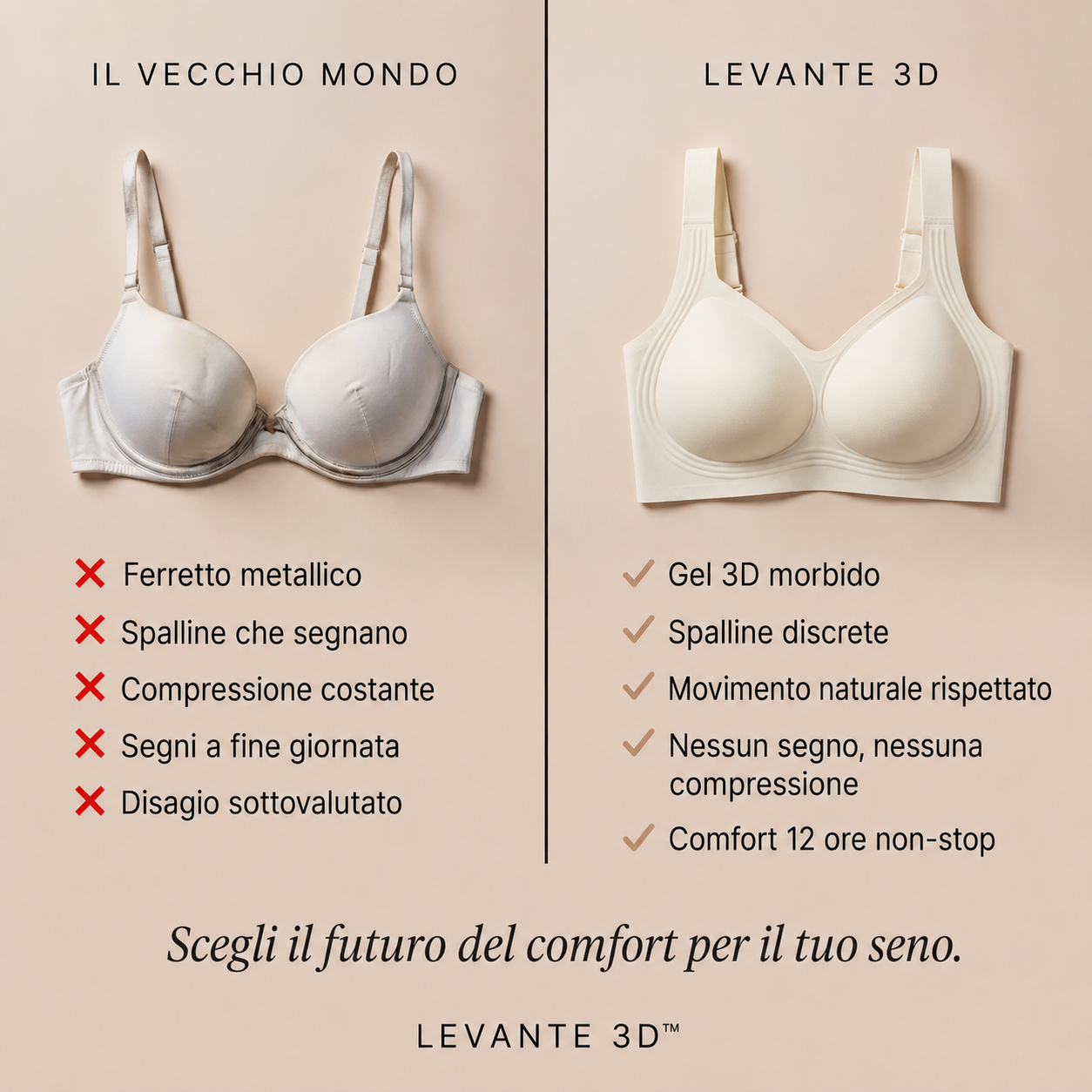 Levante 3D™ – Senza Ferretto