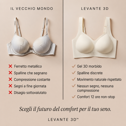 Levante 3D™ – Senza Ferretto